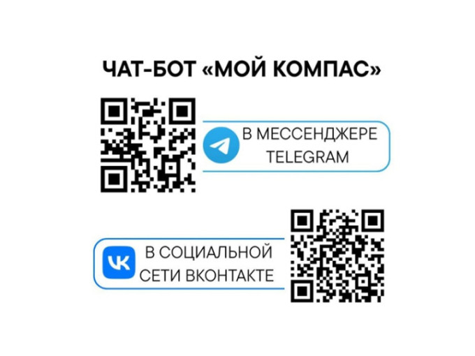 Об использовании чат-бота Об использовании чат-бота.